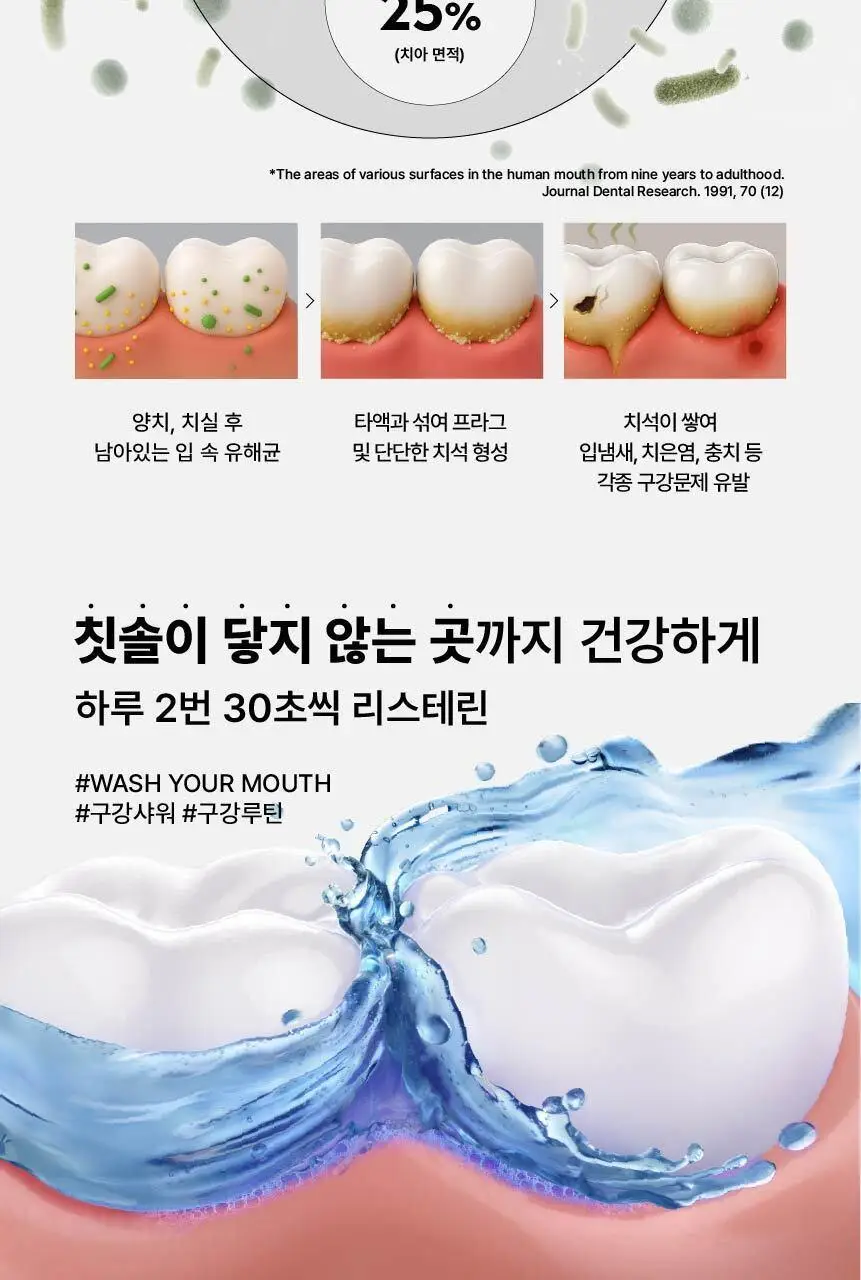 [엔하이픈 PICK] 리스테린 가글 캐비티케어 750ml 상세페이지 7